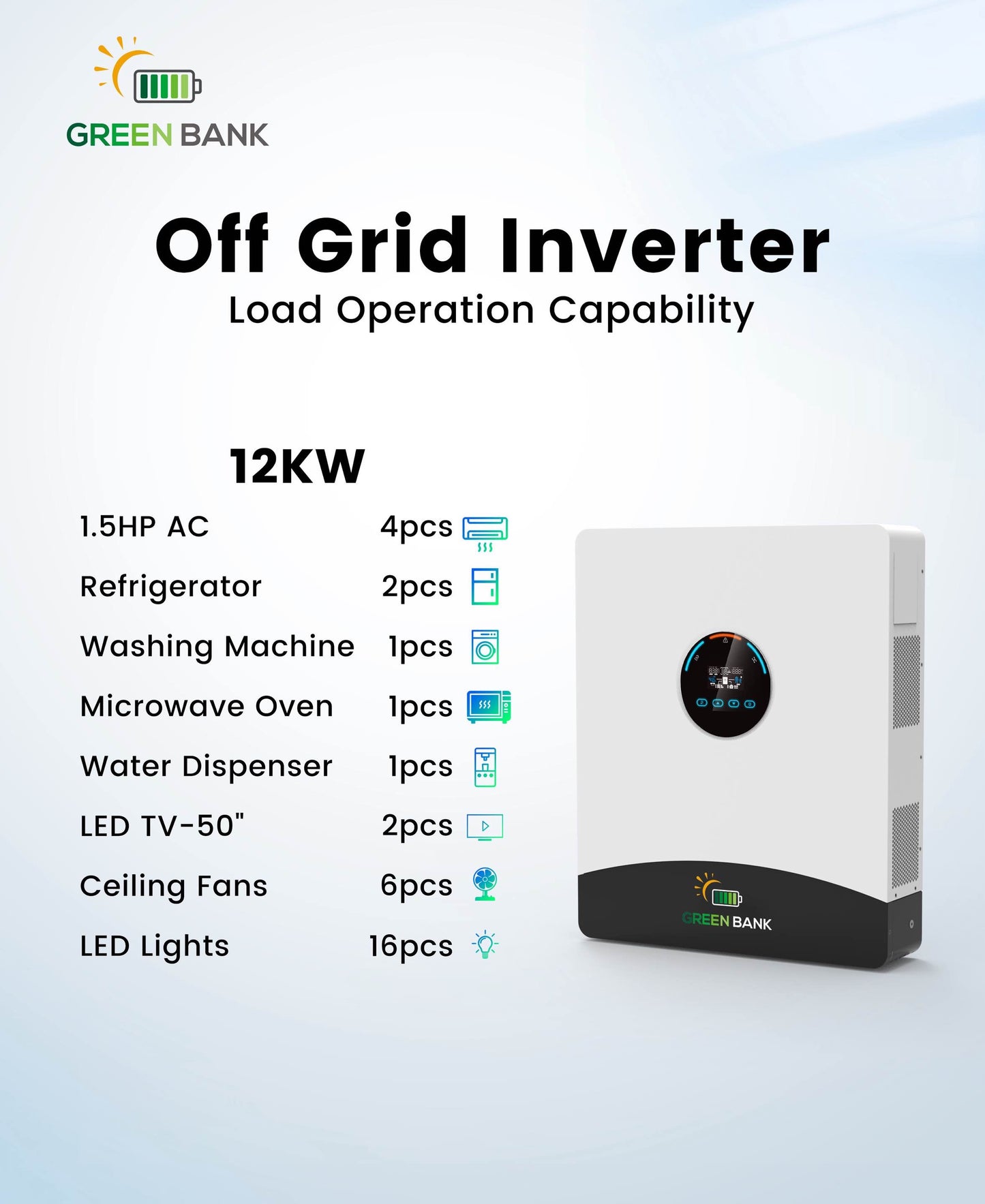 Green Bank Off Grid items – 12KW Green Bank MITS12KW P1 Inverters + 20.48 KWH lithium LiFePo4 battery (2 x 10.24KWH) + 12 x 550W 6.6KW Solar Panels