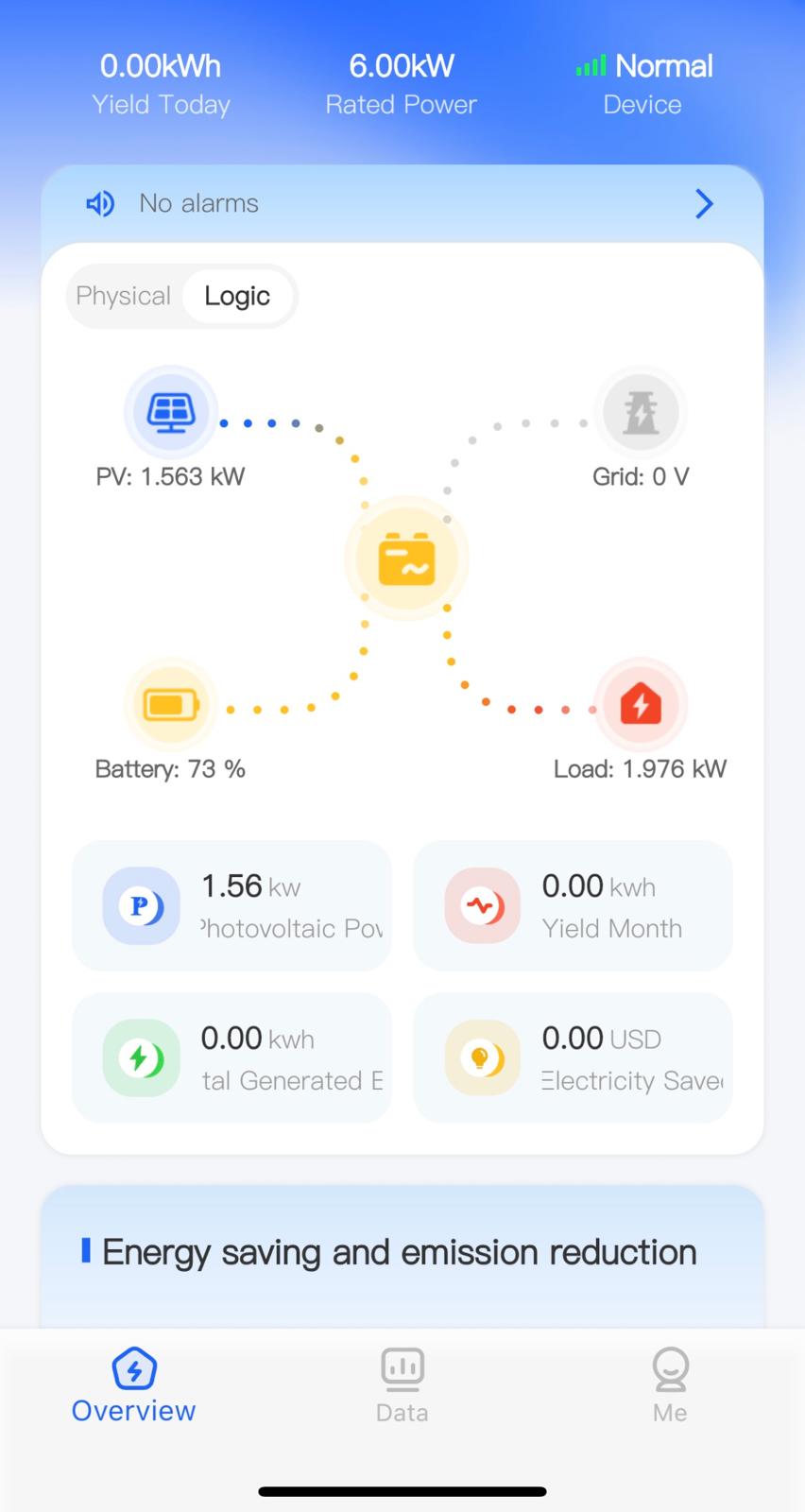 Green Bank Off Grid 6KW System Inverter + 10.24KWH lithium LiFePo4 battery + 12 x 550W 6.6KW Solar Panels