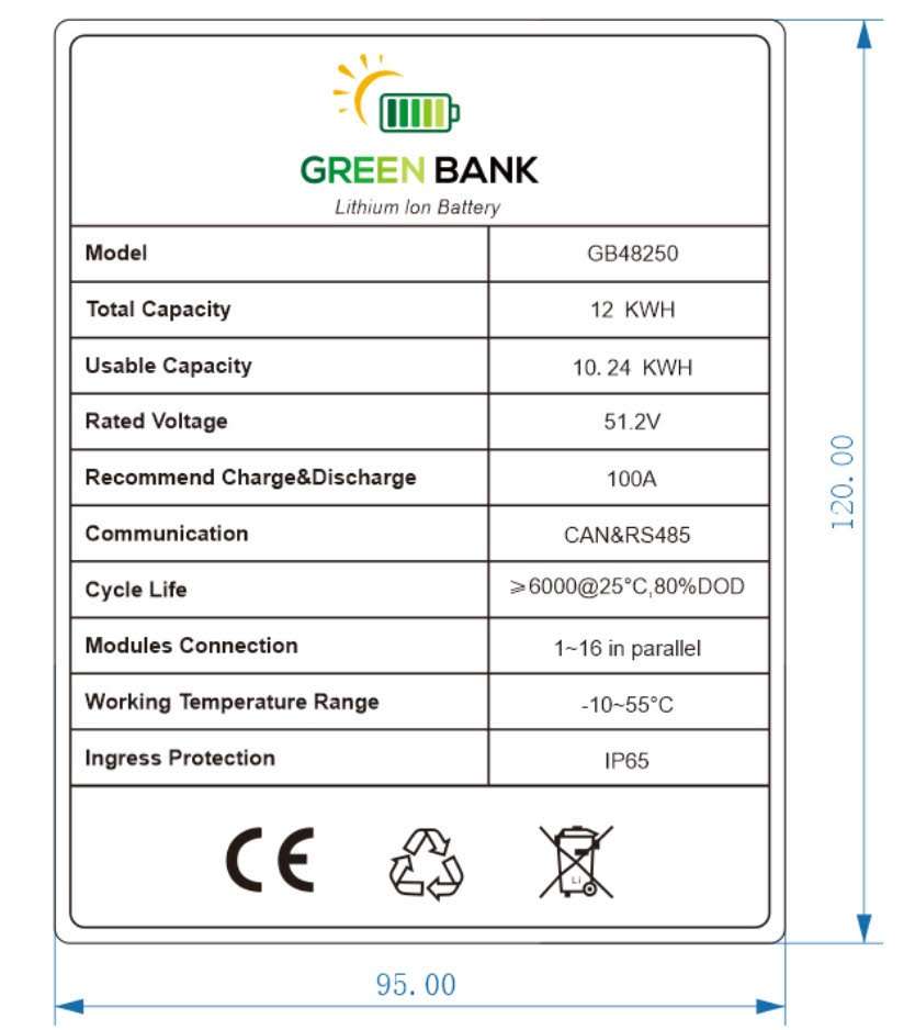 Green Bank Solar LiFePO4 12 KWH lithium battery 48V 250AH -GB48250