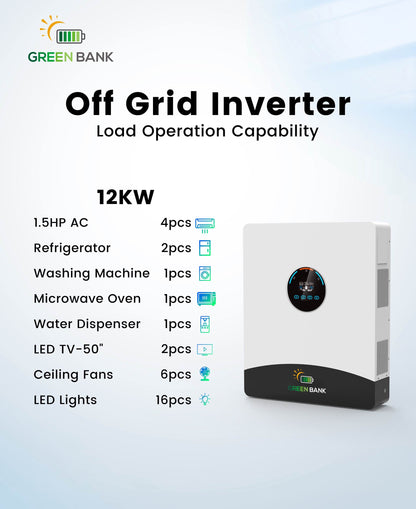 Green Bank Off Grid items – 12KW Green Bank MITS12KW P1 Inverters + 20.48 KWH lithium LiFePo4 battery (2 x 10.24KWH) + 12 x 550W 6.6KW Solar Panels