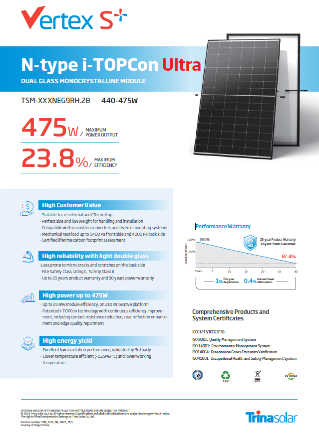 Trina 475 Watt MonoCrystalline Solar Panel