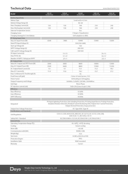 Deye 8KW Hybrid Solar Inverter 3phase SUN-8K-SG04LP3-AU