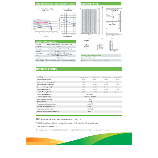 Green Bank Off Grid 6KW System Inverter + 10.24KWH lithium LiFePo4 battery  + 12 x 550W 6.6KW Solar Panels